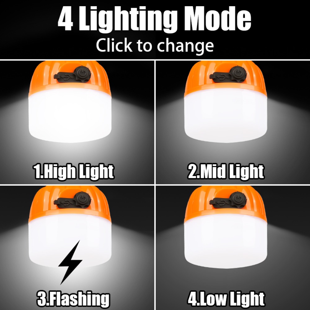 Portable Mini Camping Lamp 4 L - đánh giá và giá Battery Outdoor Camping
