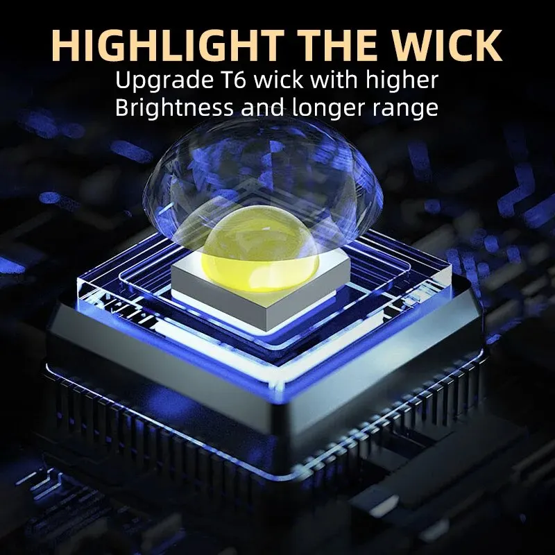 Portable Mini 3 LED Handheld F - đánh giá và giá Outdoor Camping Adventure