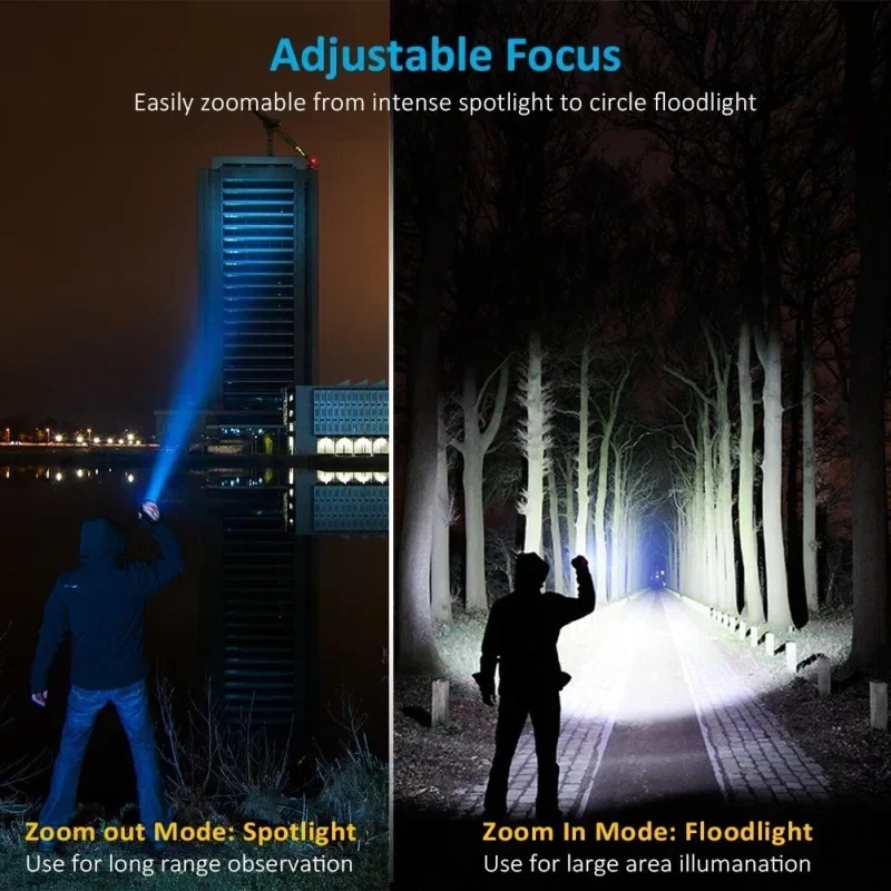 T6 LED Rechargeable Flashlight - đánh giá và giá Outdoor Camping Adventure