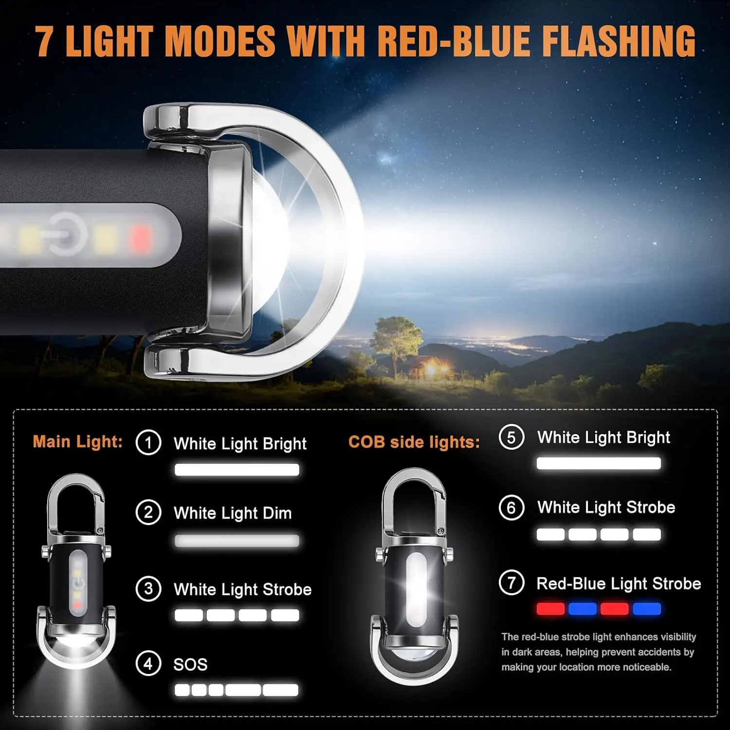 Mini Keychain Flashlight Recha - đánh giá và giá Outdoor Camping Adventure