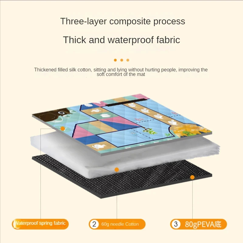 150*200CM Portable Picnic Mat  - đánh giá và giá Outdoor Camping Carpet