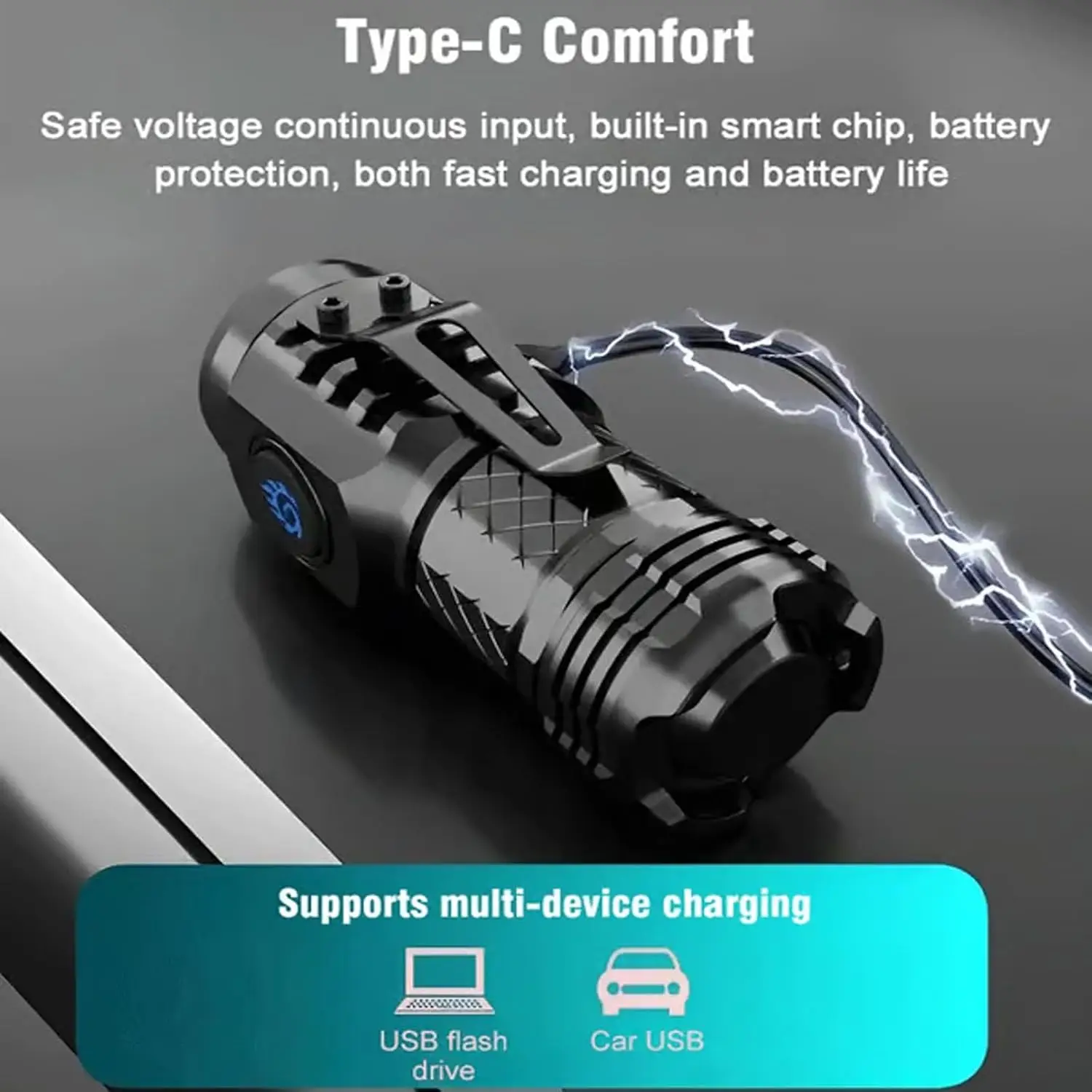 Powerful Super Bright Handheld - đánh giá và giá Outdoor Camping Adventure