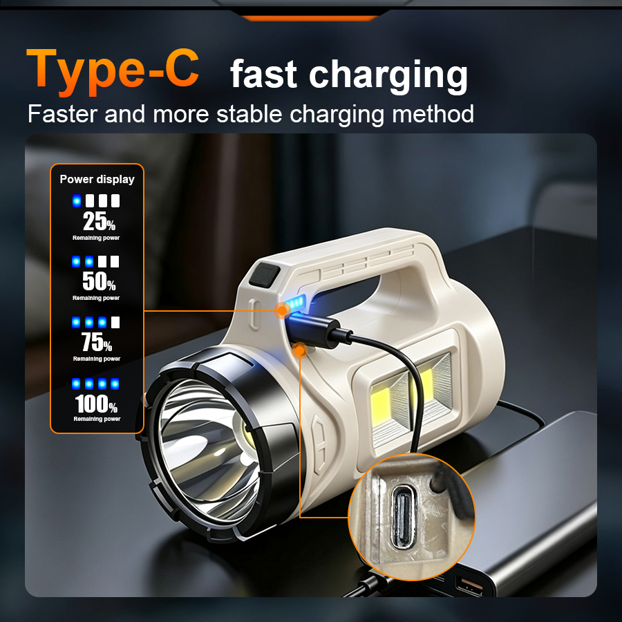 Multiscene Handheld LED Torch  - đánh giá và giá Battery Outdoor Camping