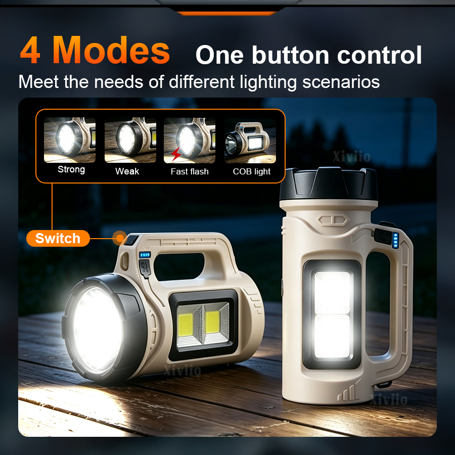 Multiscene Handheld LED Torch  - đánh giá và giá Battery Outdoor Camping