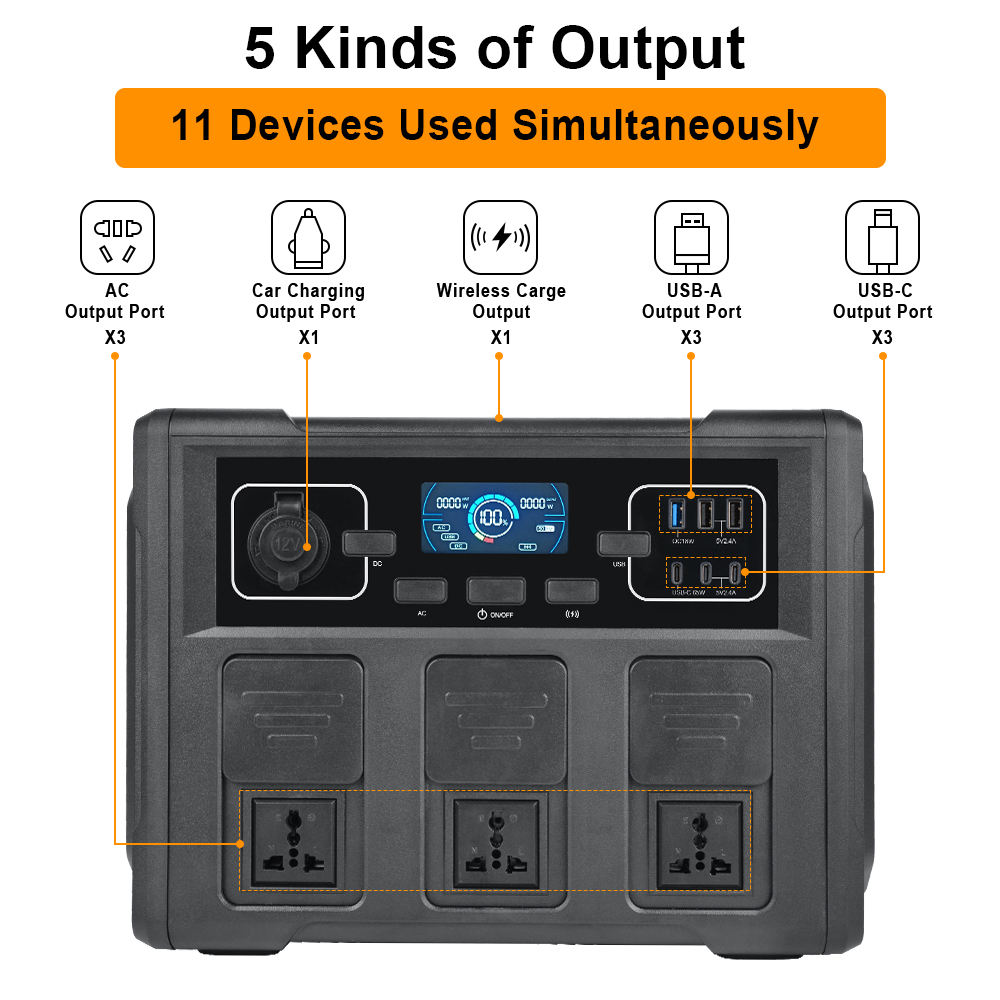 1200W Portable Solar Generator - đánh giá và giá Battery Outdoor Camping