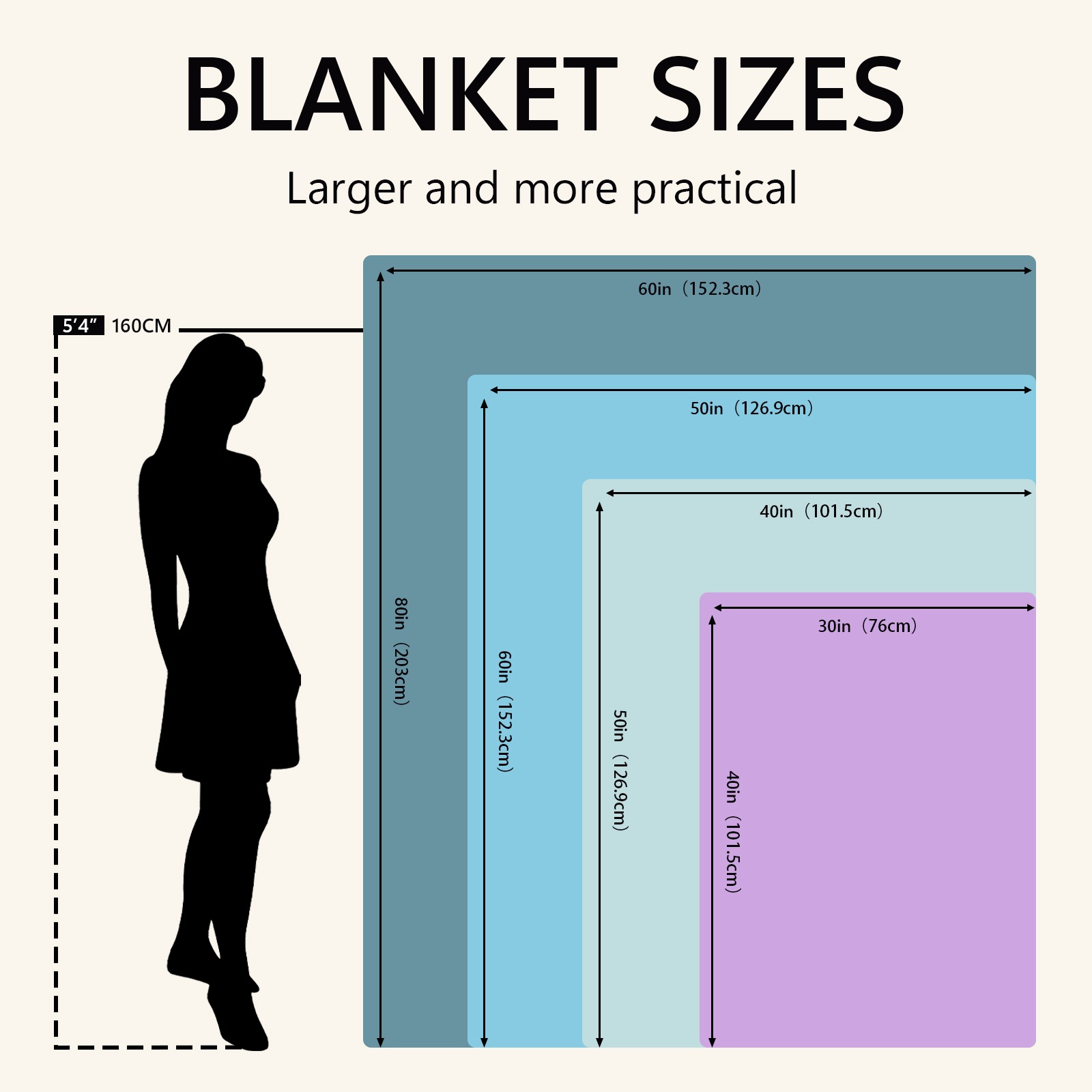 1pc a Cozy Flannel Blanket Fea - đánh giá và giá Outdoor Camping Quotes