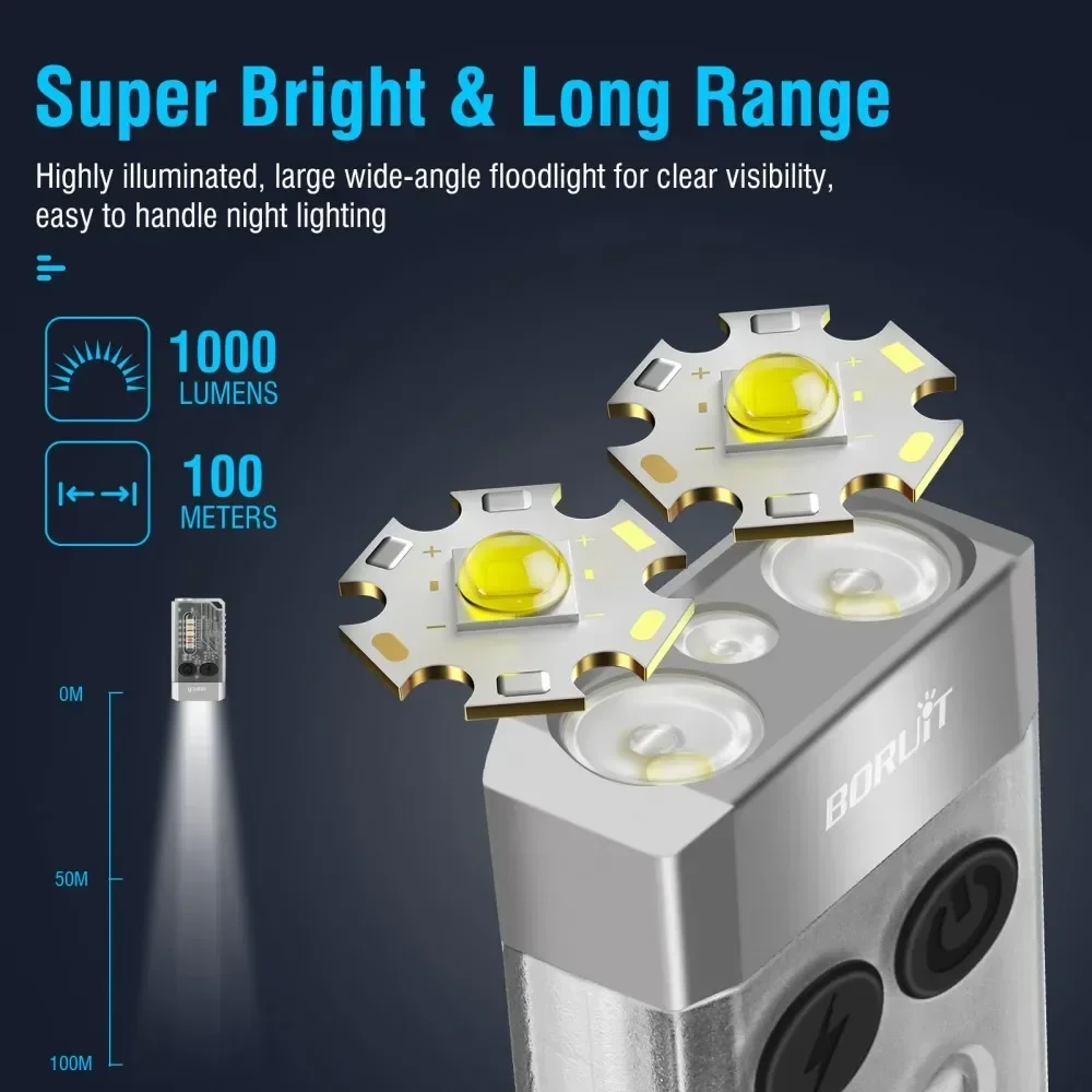 BORUiT V10 Keychain UV LED EDC - đánh giá và giá Outdoor Camping Adventure