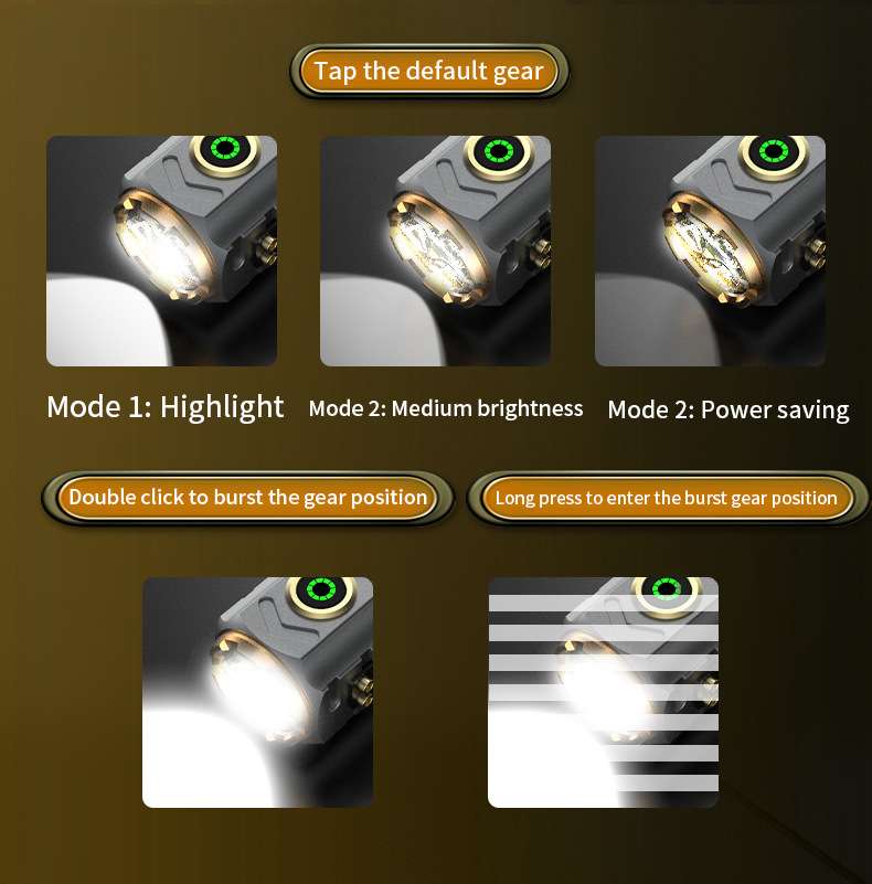 Super Powerful Spotlight Ignit - đánh giá và giá Outdoor Camping Adventure