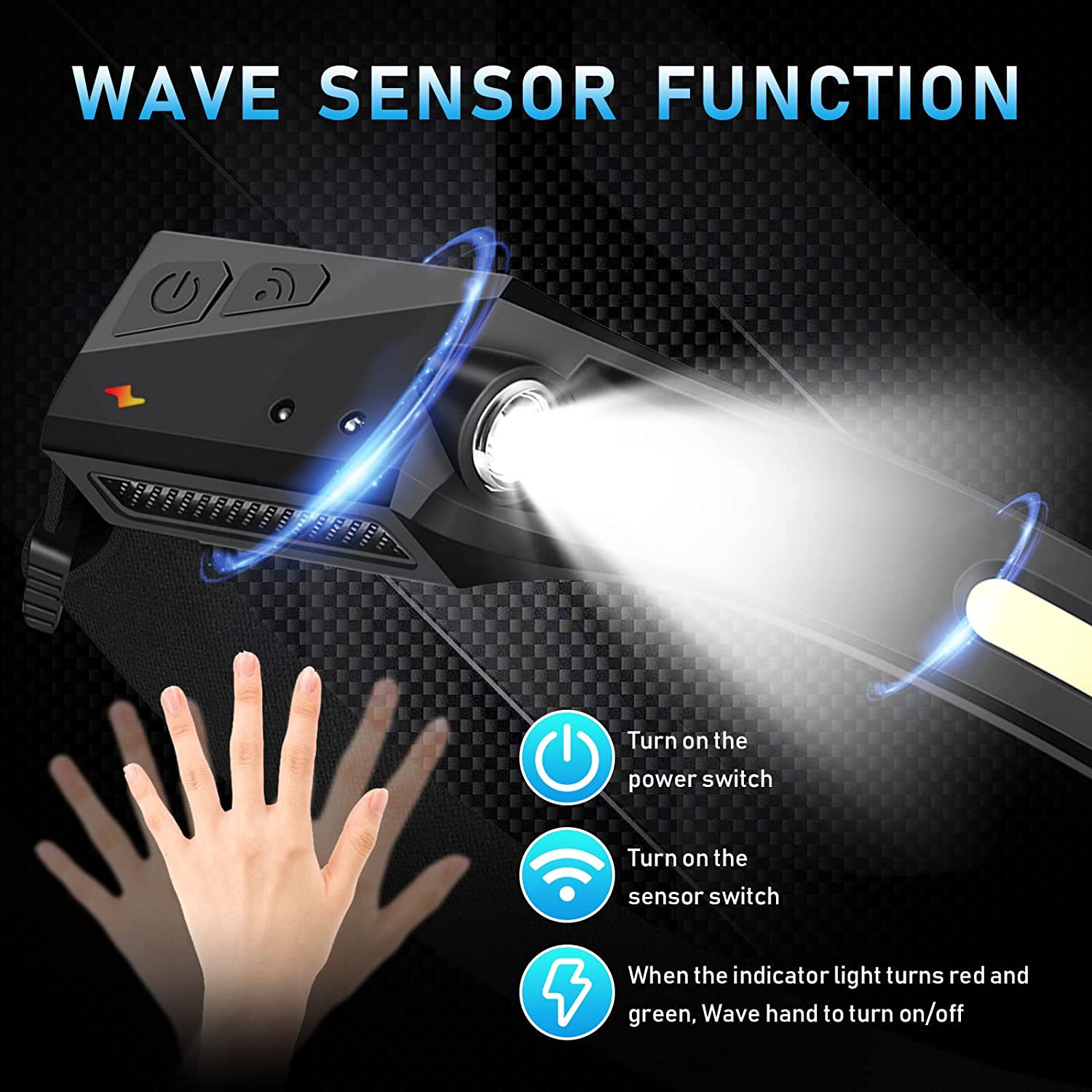 Sensor Headlamp LED Head Flash - đánh giá và giá Outdoor Camping Adventure