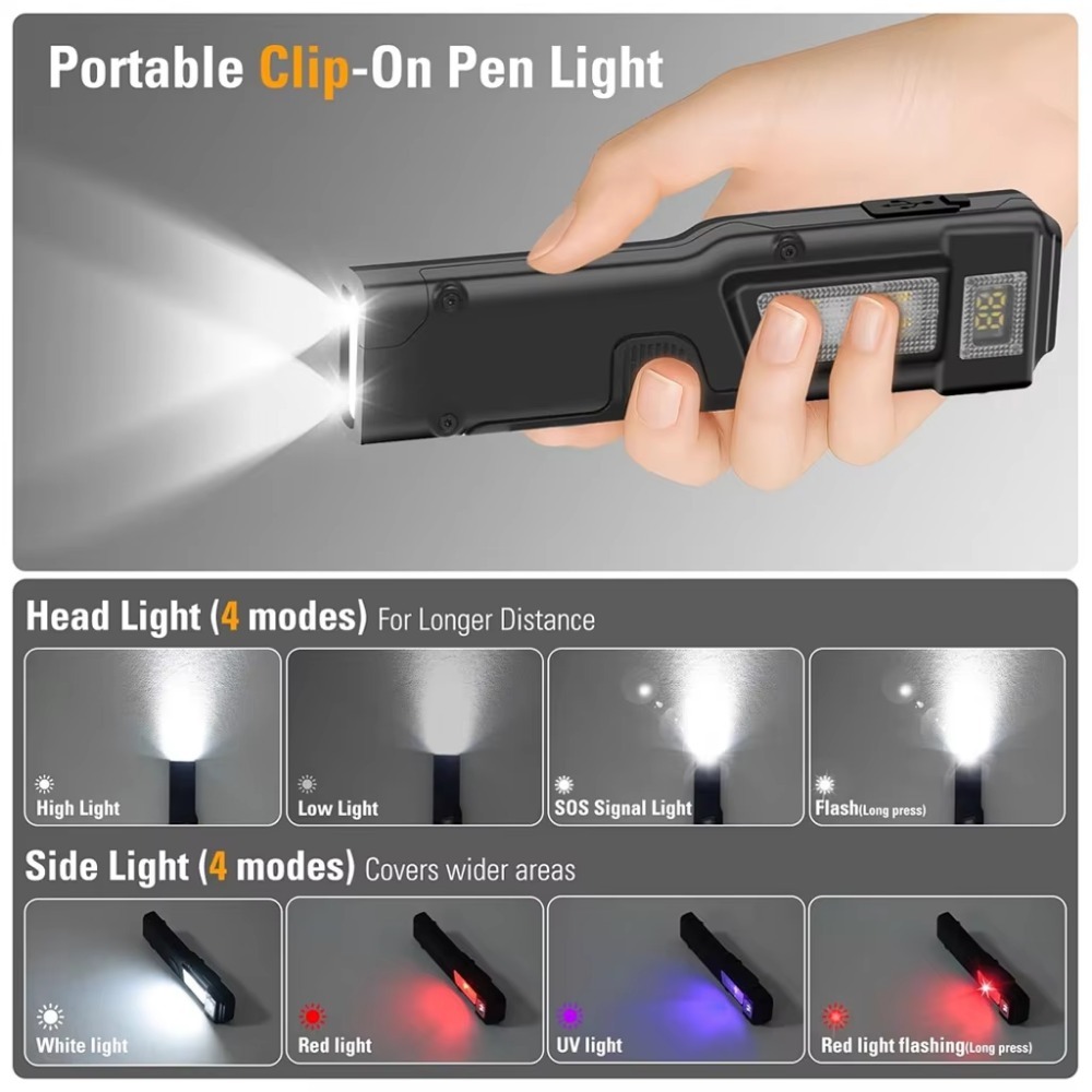 Ultra-Thin EDC Rechargeable LE - đánh giá và giá Outdoor Camping Adventure