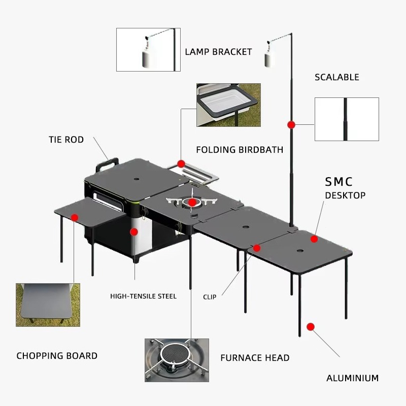 High Quality Outdoor Portable  - đánh giá và giá Outdoor Camping Kitchen Table