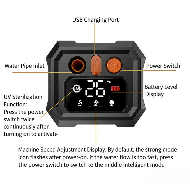 5400mAh/9000mAh Outdoor Portab - đánh giá và giá Outdoor Camping Carpet