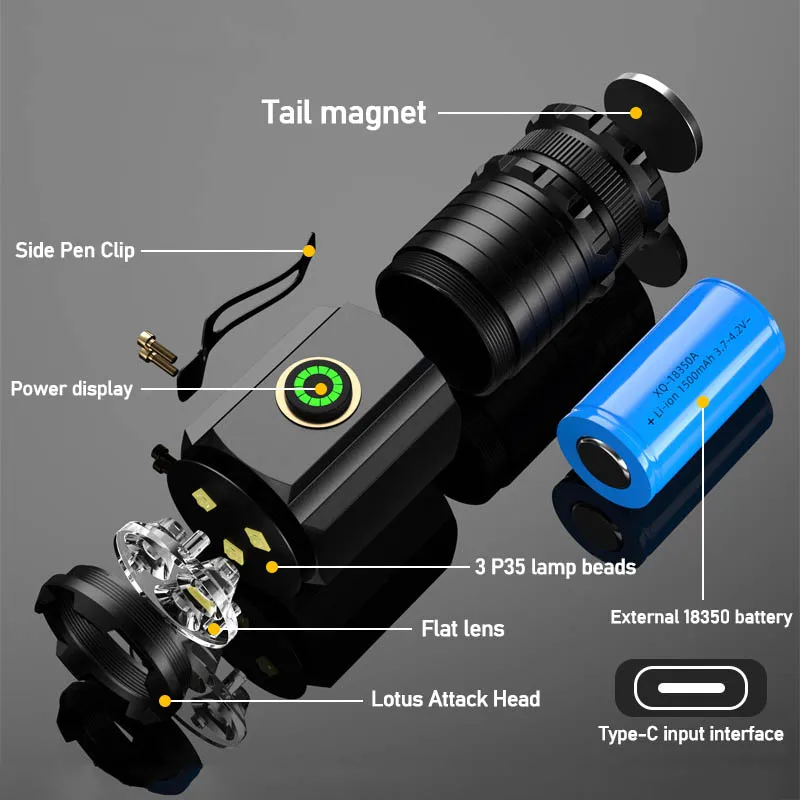 Portable Powerful Mini LED Fla - đánh giá và giá Outdoor Camping Adventure