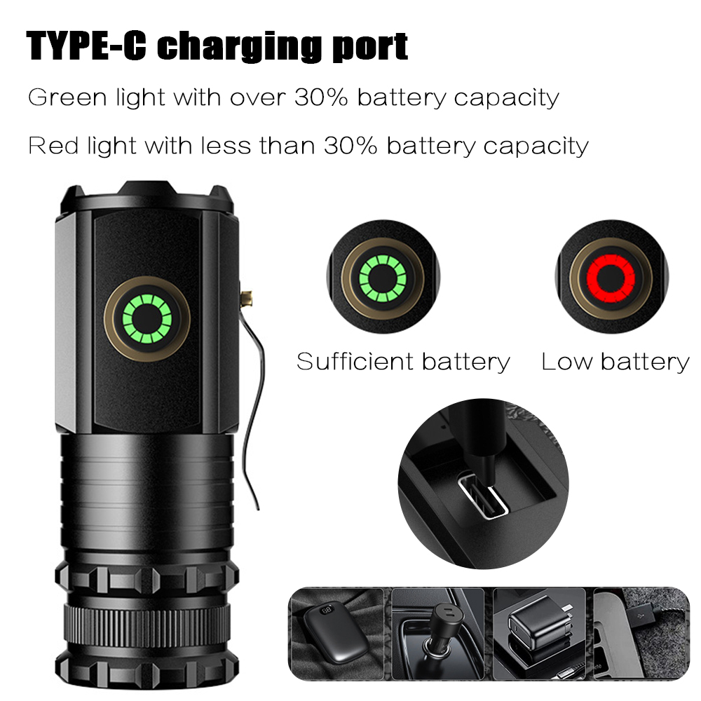 Portable Powerful Mini LED Fla - đánh giá và giá Outdoor Camping Adventure