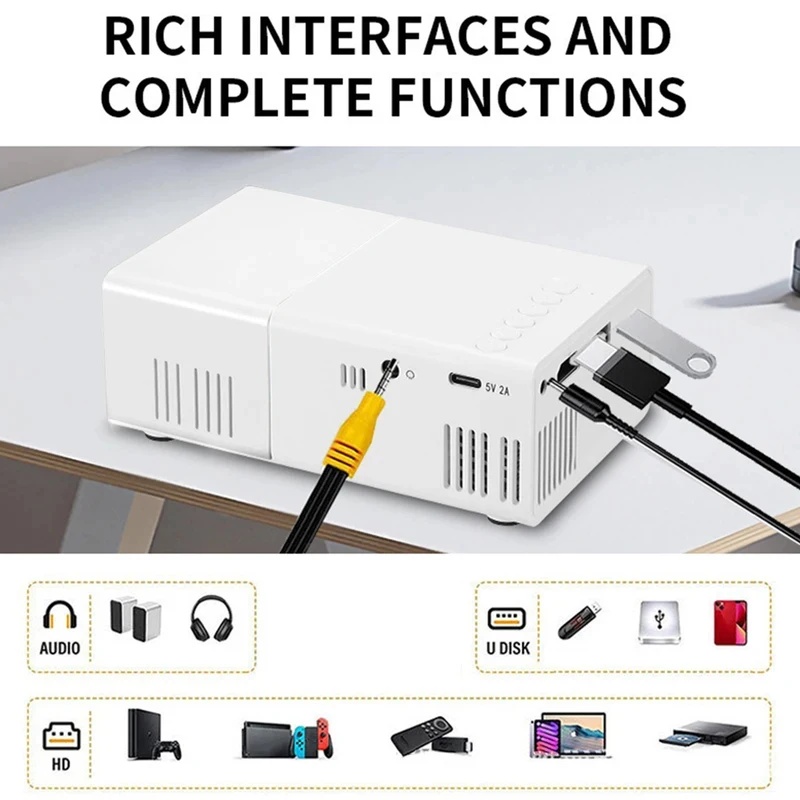 1080P LED Mini Projector with  - đánh giá và giá Outdoor Camping Movies