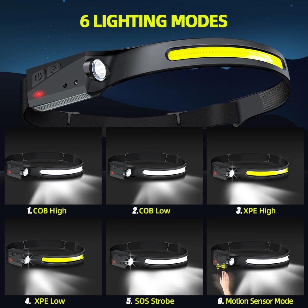 Sensor Headlamp LED Head Flash - đánh giá và giá Outdoor Camping Adventure