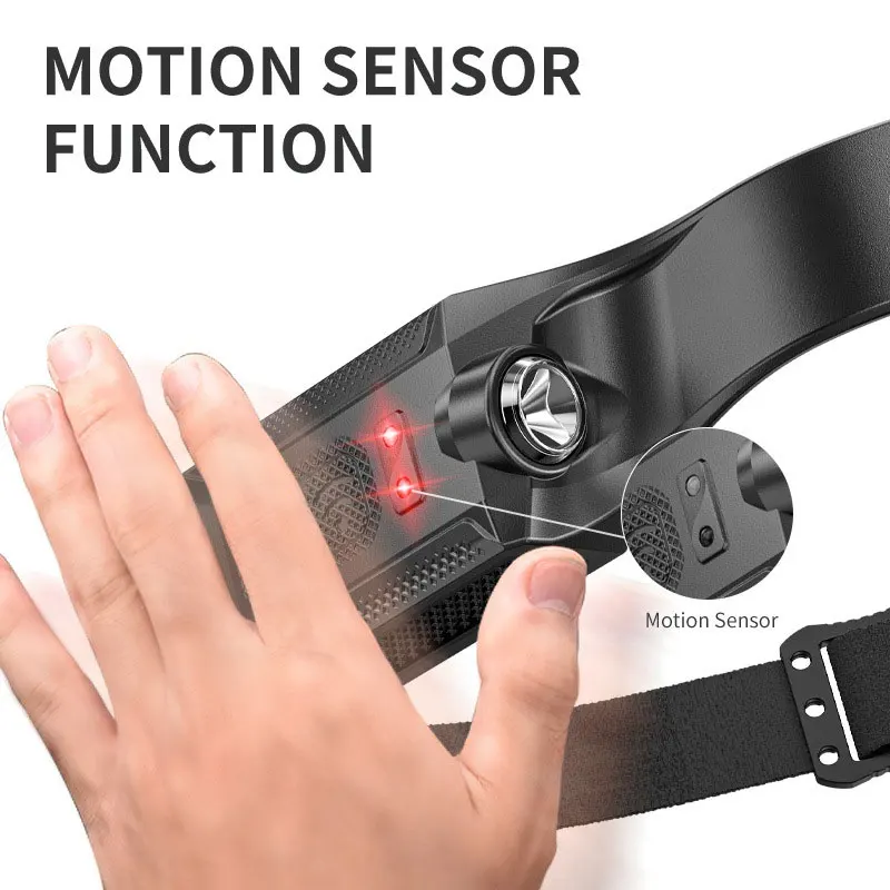 Rechargeable LED Headlamp,3 Mo - đánh giá và giá Outdoor Camping Adventure
