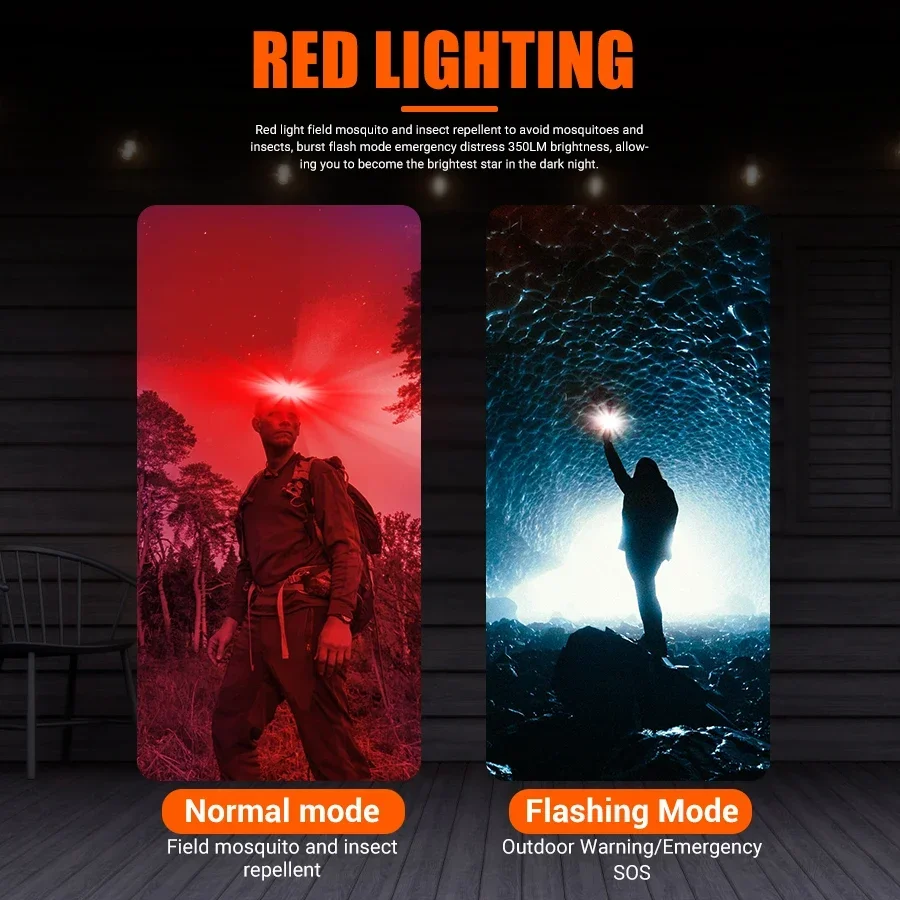 Powerful COB LED Headlamp Type - đánh giá và giá Outdoor Camping Adventure