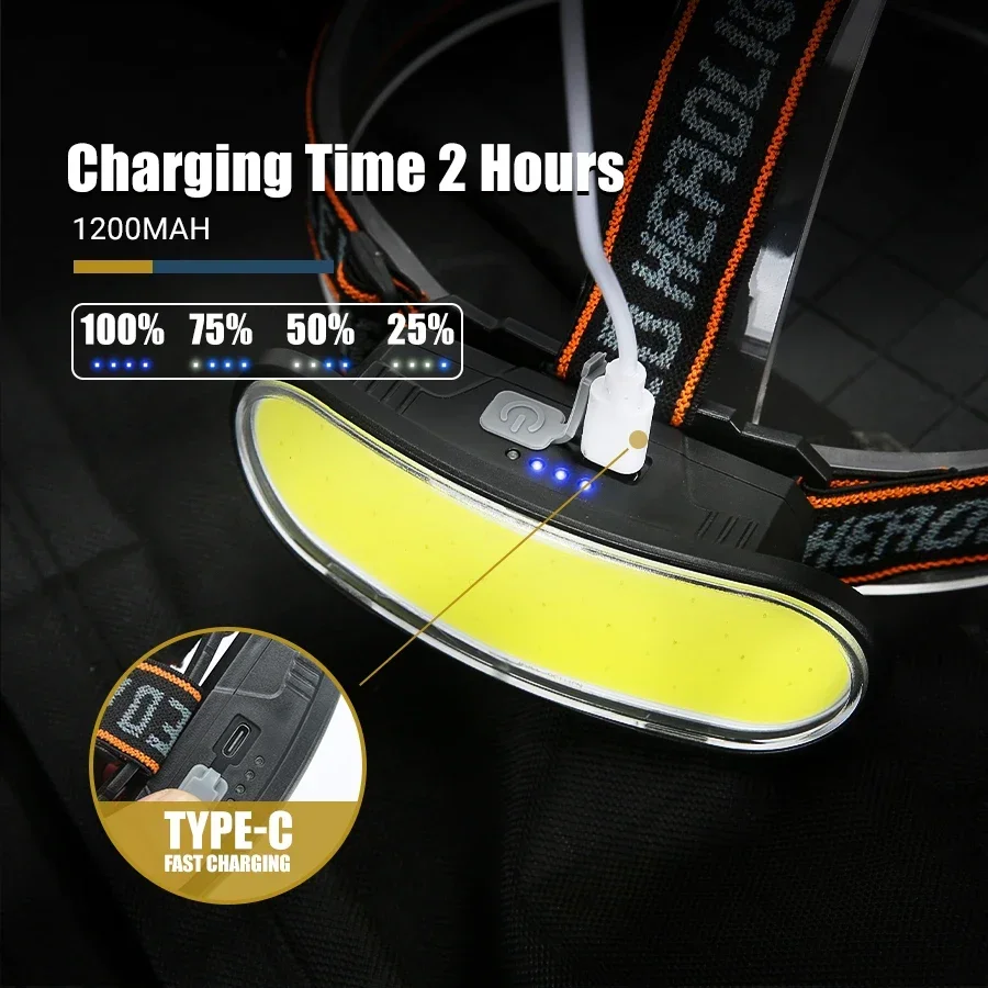 Powerful COB LED Headlamp Type - đánh giá và giá Outdoor Camping Adventure