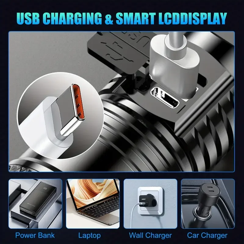 Tactical LED Flashlight 2000LM - đánh giá và giá Battery Outdoor Camping