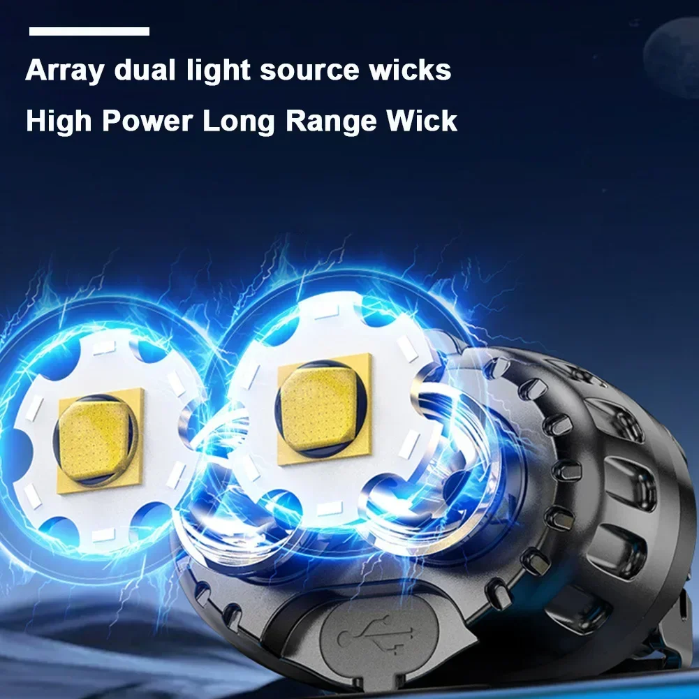 Powerful LED Headlamp IPX4 Wat - đánh giá và giá Outdoor Camping Adventure