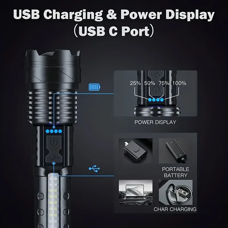 Powerful LED Flashlight Batter - đánh giá và giá Battery Outdoor Camping